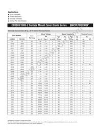 CD0603-Z9V1 Datasheet Page 2