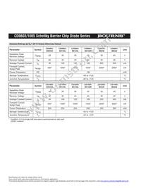 CD1005-B0130 Datasheet Page 2
