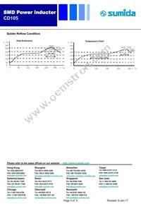 CD105-101KC Datasheet Page 5