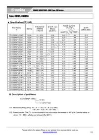 CD105NP-101KC Datasheet Page 3