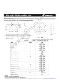 CD1206-S01575 Datasheet Page 4