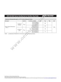 CD214A-B340LR Datasheet Page 2