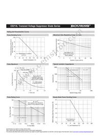 CD214L-T90CALF Datasheet Page 4