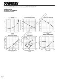 CD240602 Datasheet Page 4