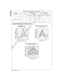 CD4016BCMX Datasheet Page 6