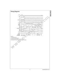 CD40193BCN Datasheet Page 5