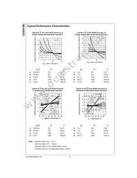CD4047BCMX Datasheet Page 6