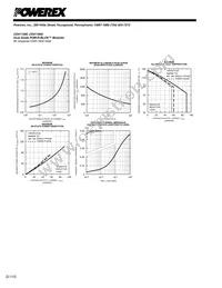 CD411660 Datasheet Page 4