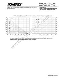 CD412599C Datasheet Page 5