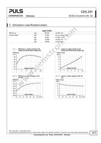 CD5.241 Datasheet Page 8