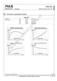 CD5.243 Datasheet Page 8