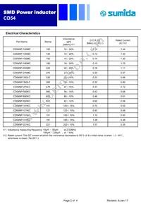 CD54NP-820KC Datasheet Page 2