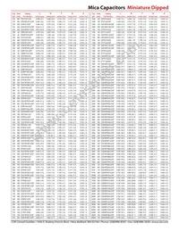 CD7FA152FO3 Datasheet Page 3