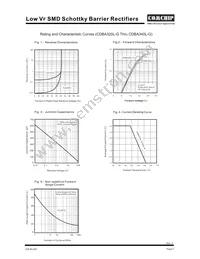 CDBA320L-G Datasheet Page 2