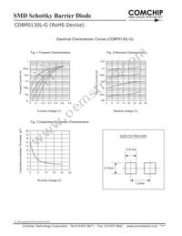 CDBP0130L-G Datasheet Page 2