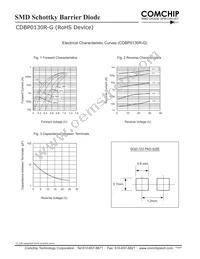 CDBP0130R-G Datasheet Page 2