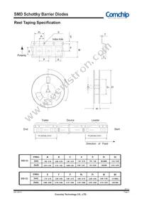 CDBW0520L-HF Datasheet Page 3