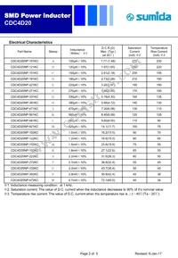 CDC4D20NP-821KC Datasheet Page 2