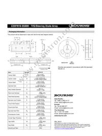 CDDFN10-0506N Datasheet Page 5