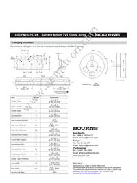 CDDFN10-2574N Datasheet Page 5
