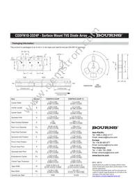 CDDFN10-3324P Datasheet Page 5
