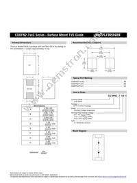 CDDFN2-T24C Datasheet Page 2