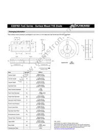 CDDFN2-T24C Datasheet Page 4