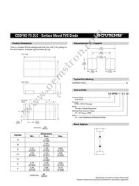 CDDFN2-T3.3LC Datasheet Page 2
