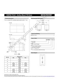CDDFN2-T5.0LC Datasheet Page 2