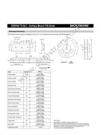 CDDFN2-T5.0LC Datasheet Page 4