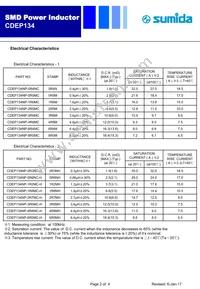 CDEP134NP-2R5MC Datasheet Page 2
