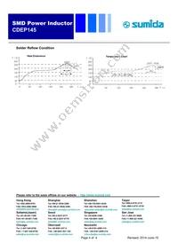 CDEP145NP-6R1MC-170 Datasheet Page 4