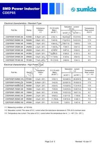 CDEP85NP-R80MC-88 Datasheet Page 2