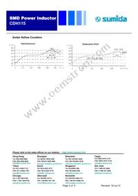 CDH115NP-820KC Datasheet Page 5
