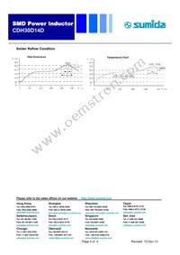 CDH30D14DHF-4R7MC Datasheet Page 4