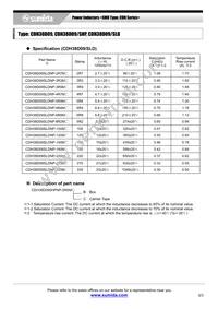 CDH38D09NP-8R2MC Datasheet Page 3