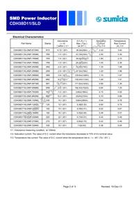 CDH38D11SLDNP-R72MC Datasheet Page 2