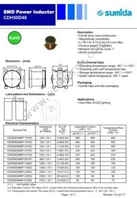 CDH50D48NP-471KC Datasheet Cover