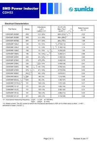 CDH53NP-820JC Datasheet Page 2