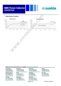 CDH5D14SNP-101MC Datasheet Page 4