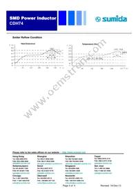 CDH74NP-820JC Datasheet Page 5