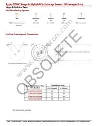 CDHC102K2R3SR Datasheet Page 2