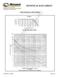 CDLL5527B Datasheet Page 2