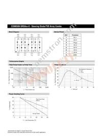 CDNBS08-SRDA3.3-6 Datasheet Page 3