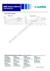 CDPH45D16FHF-4R3MC Datasheet Page 3