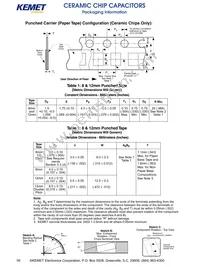 CDR02BX103BKUR Datasheet Page 9