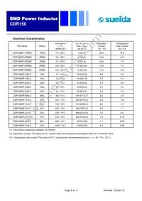 CDR156NP-6R8MC Datasheet Page 2