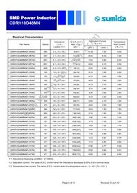 CDRH10D48MNNP-6R7NC Datasheet Page 2