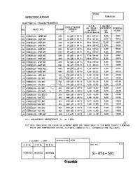 CDRH125-102MC Datasheet Page 3