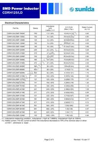 CDRH125/LDNP-821MC Datasheet Page 2